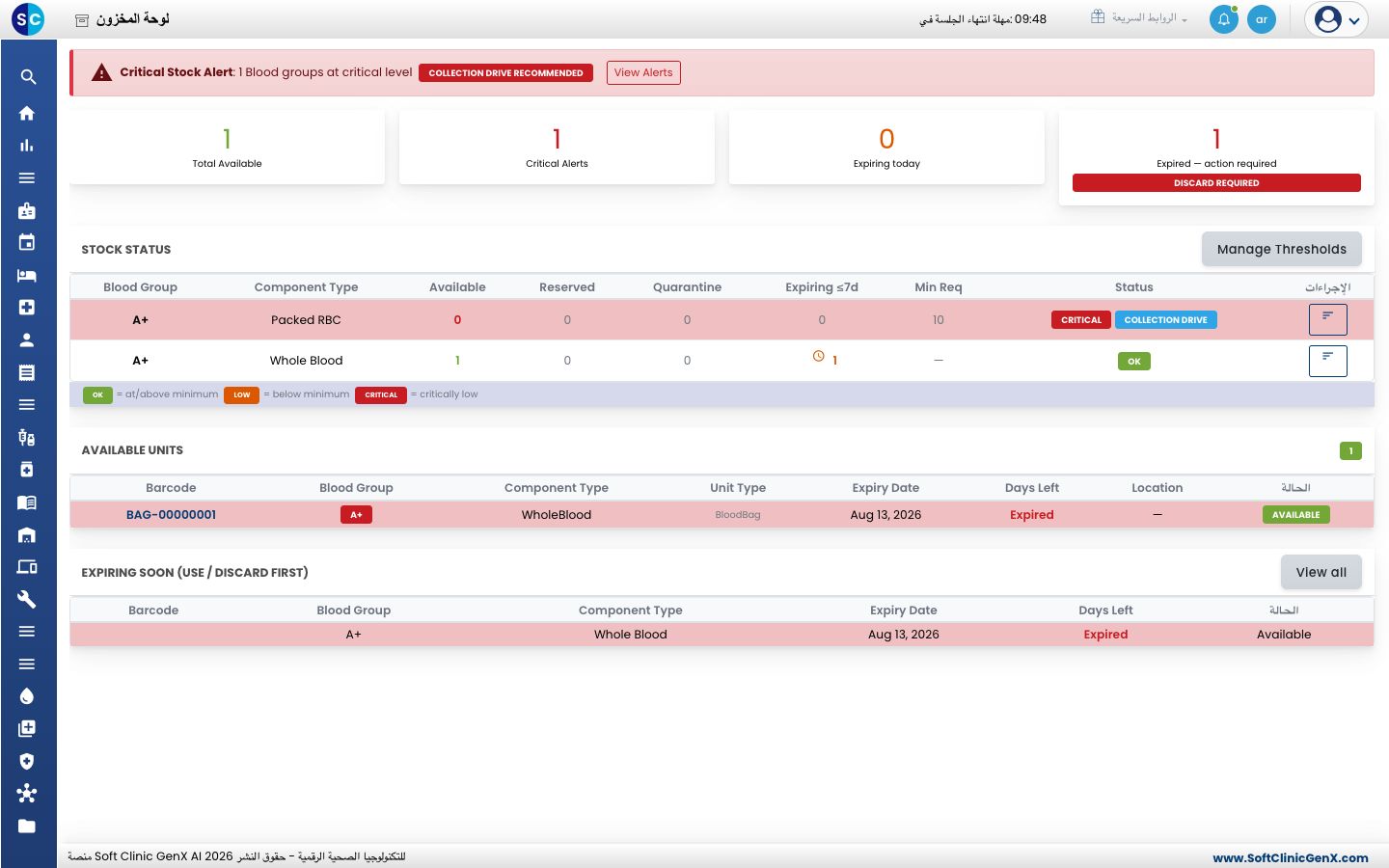 لوحة المخزون مع الإجماليات وStock Status وAvailable Units وExpiring Soon.