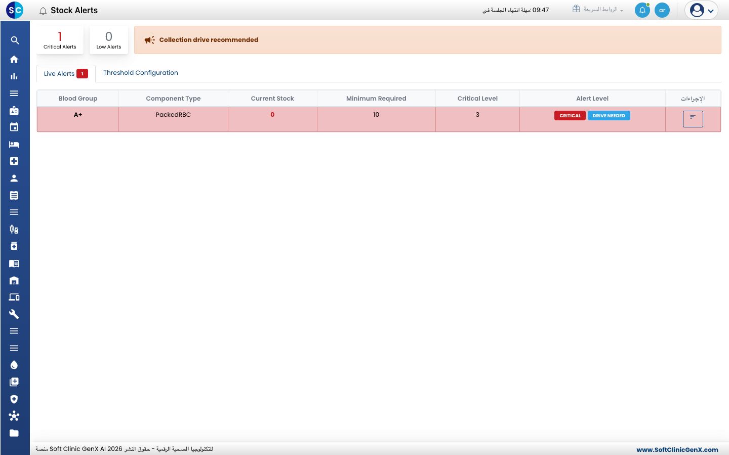 شاشة Stock Alerts مع التنبيهات الحالية ومستوى التنبيه.