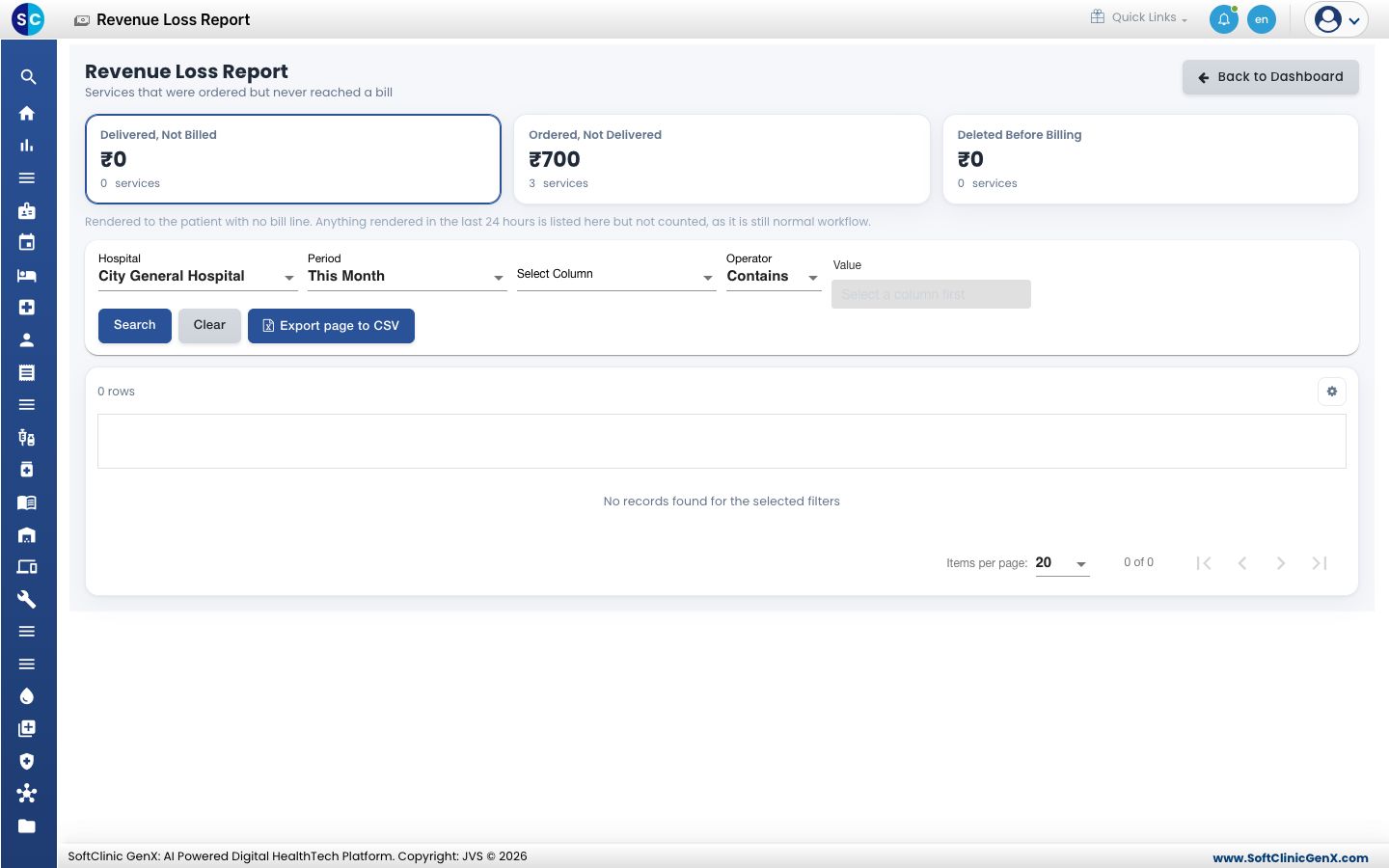 The Revenue Loss Report with the three cards, the filters and the results list.