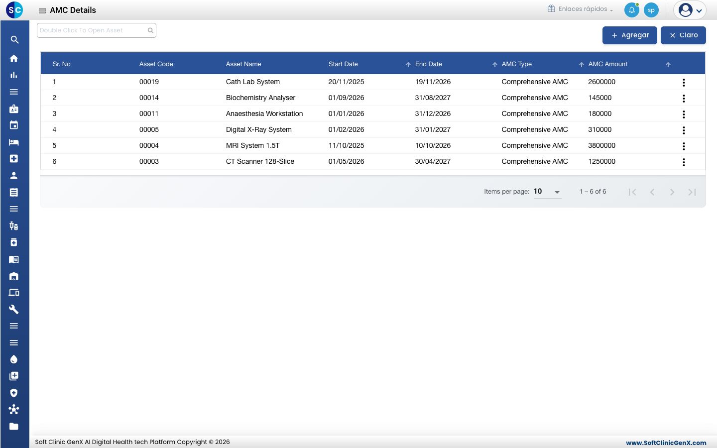 La lista de AMC Details con Asset Code, Asset Name, Start Date, End Date, AMC Type y AMC Amount.
