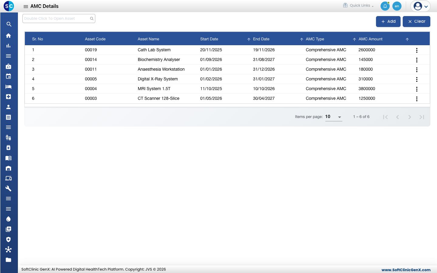 The AMC Details list with Asset Code, Asset Name, Start Date, End Date, AMC Type and AMC Amount.